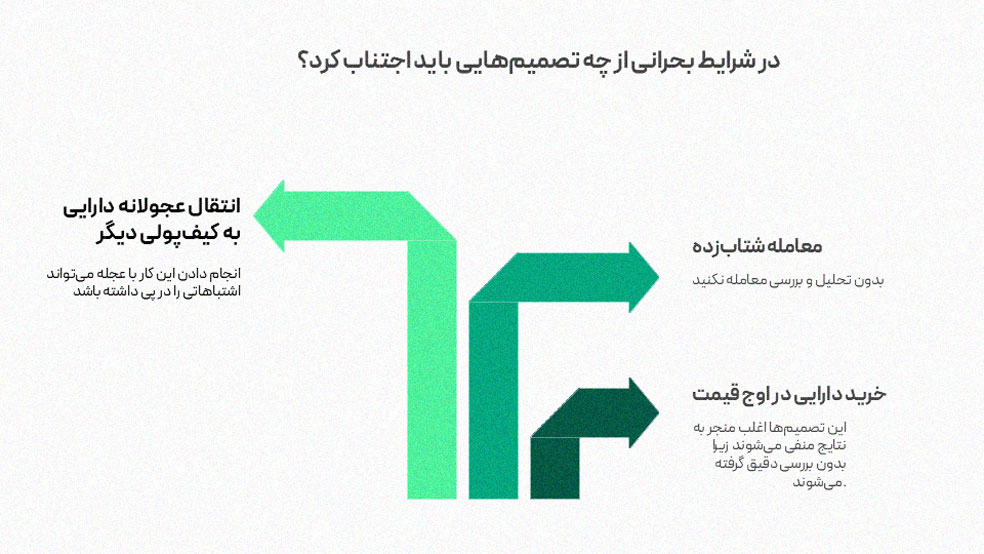 در شرایط بحرانی، از چه تصمیمهایی پرهیز کنیم؟