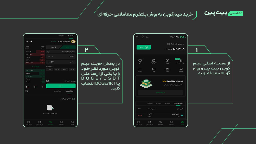 خرید میم&zwnj;کوین به روش پلتفرم معاملاتی حرفه&zwnj;ای