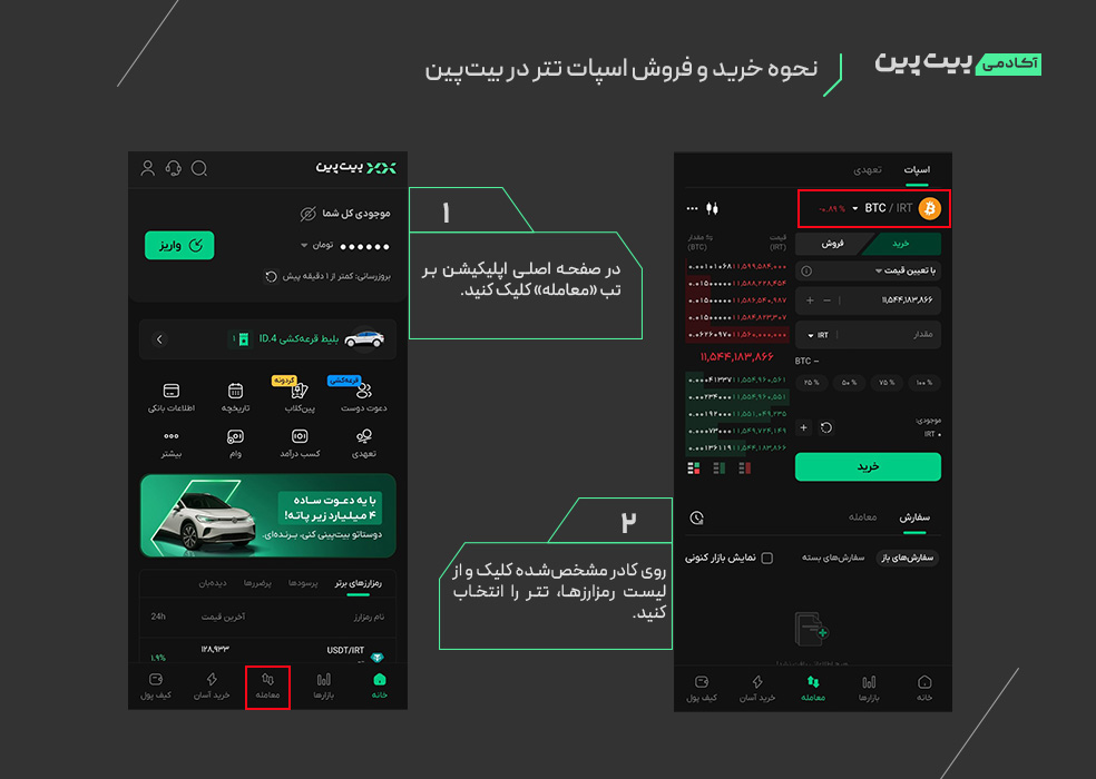 نحوه خرید و فروش اسپات تتر در بیت‌پین
