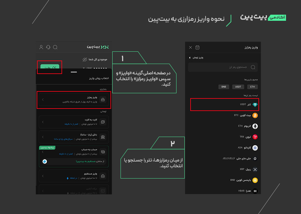نحوه واریز رمزارزی به بیت‌پین
