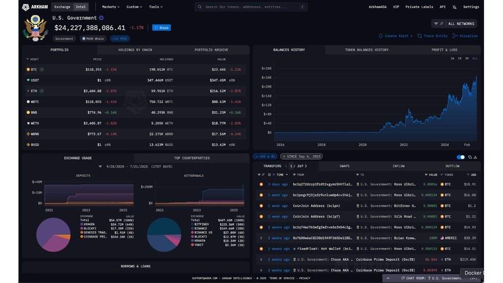 1.1 43 آیا شایعات مربوط به فروش بیت کوین توسط دولت آمریکا صحت دارد؟