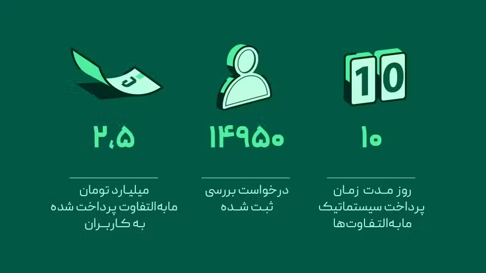 AC BodyImage.jpg کمپین‌های بزرگ بیت‌پین در یک‌سال گذشته