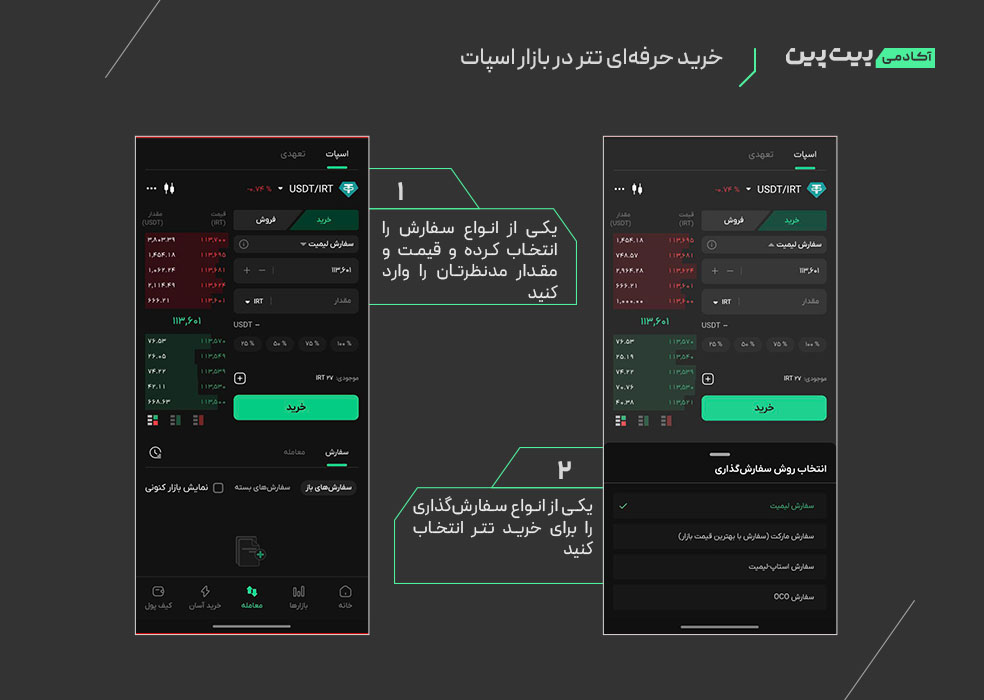 خرید حرفه‌ای تتر در بازار اسپات