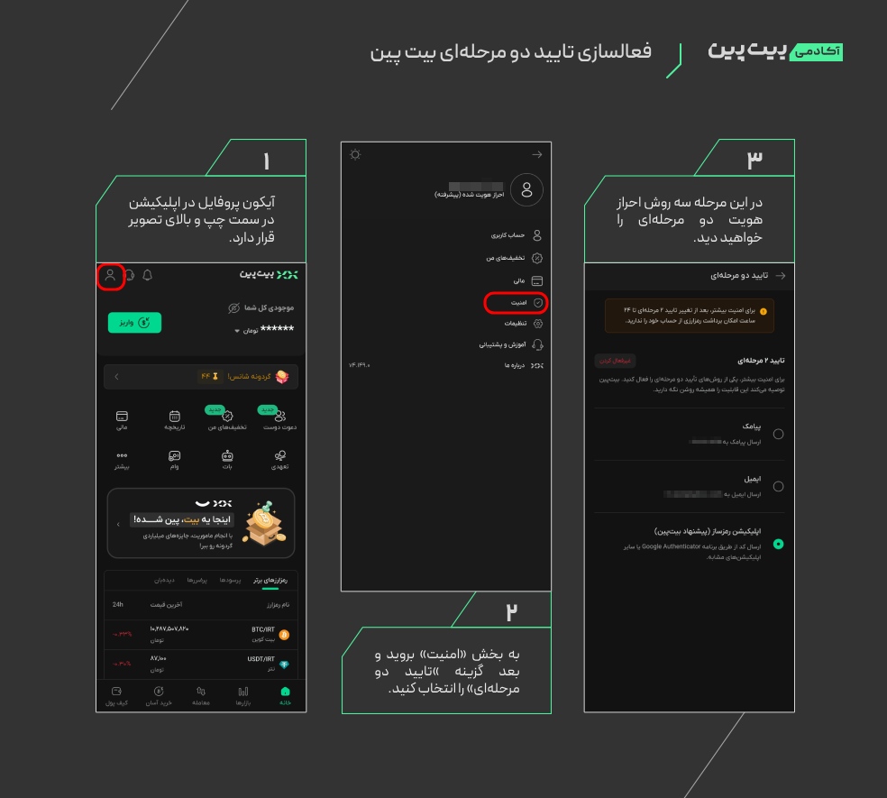 فعالسازی تایید دو مرحلهای بیت پین