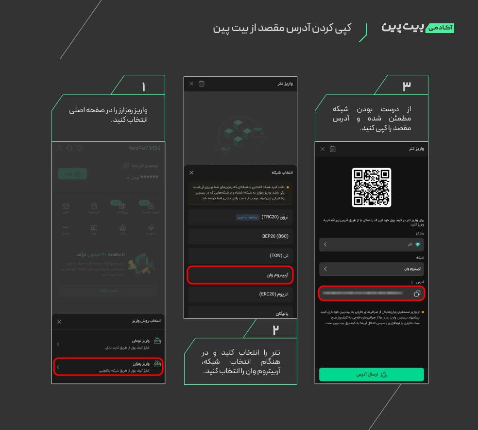 انتقال تتر از متامسک به بیت پین 