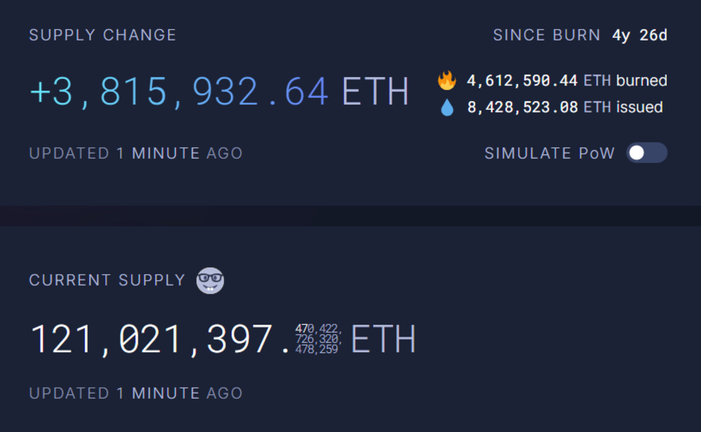 1.1 53 معرفی توکن BETH توسط بنیاد اتریوم برای اثبات سوزاندن