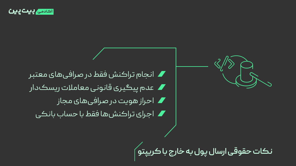 نکات حقوقی مهم برای ارسال رمزارز به خارج از ایران