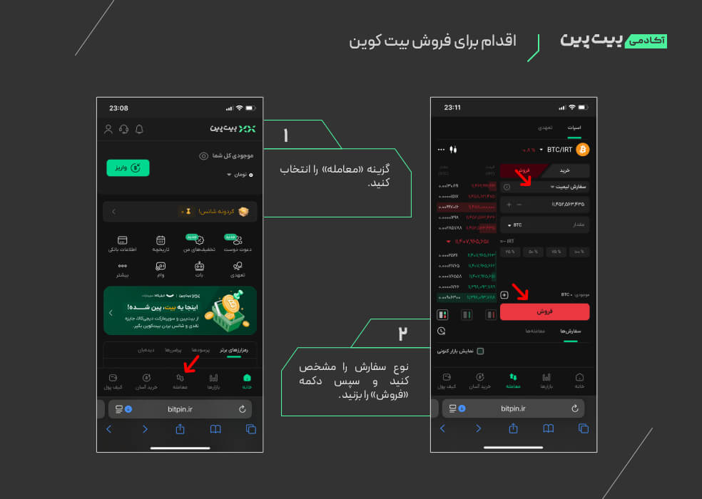 New Project 2025 09 03T001854.372 1 آموزش جامع نقد کردن بیت کوین به صورت گام به گام