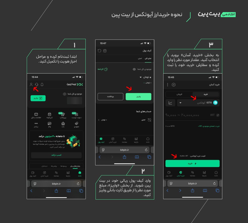 چطور ارز آیوتکس را خرید، نگهداری و استیک کنیم؟