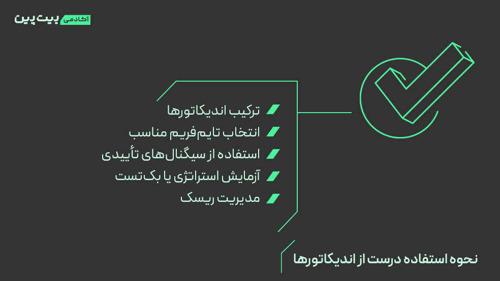 نحوه استفاده درست از اندیکاتورهای تریدینگ ویو