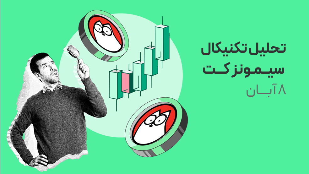 تحلیل تکنیکال سیمونز کت