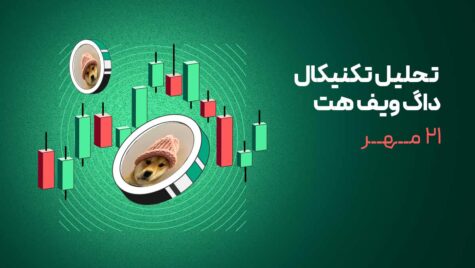 تحلیل ویف