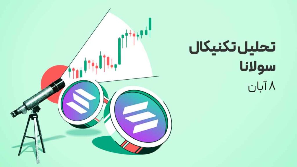 تحلیل ارز سولانا (SOL) - ۸ آبان ۱۴۰۴