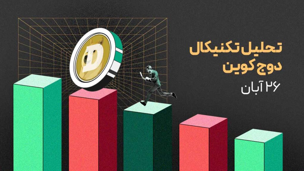 دوج کوین