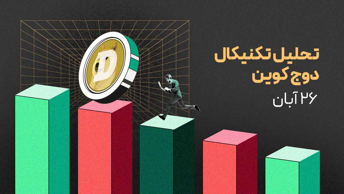 دوج کوین