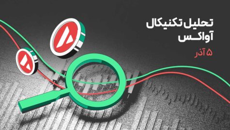 تحلیل تکنیکال آواکس