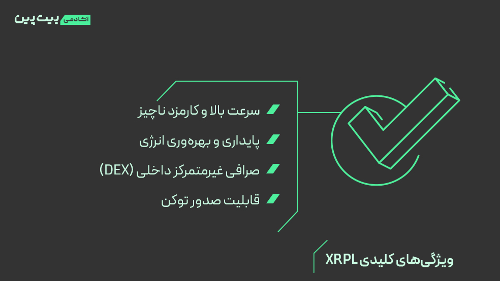 ویژگی‌های کلیدی XRPL