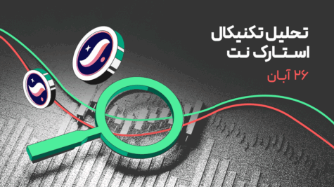 تحلیل تکنیکال استارک نت
