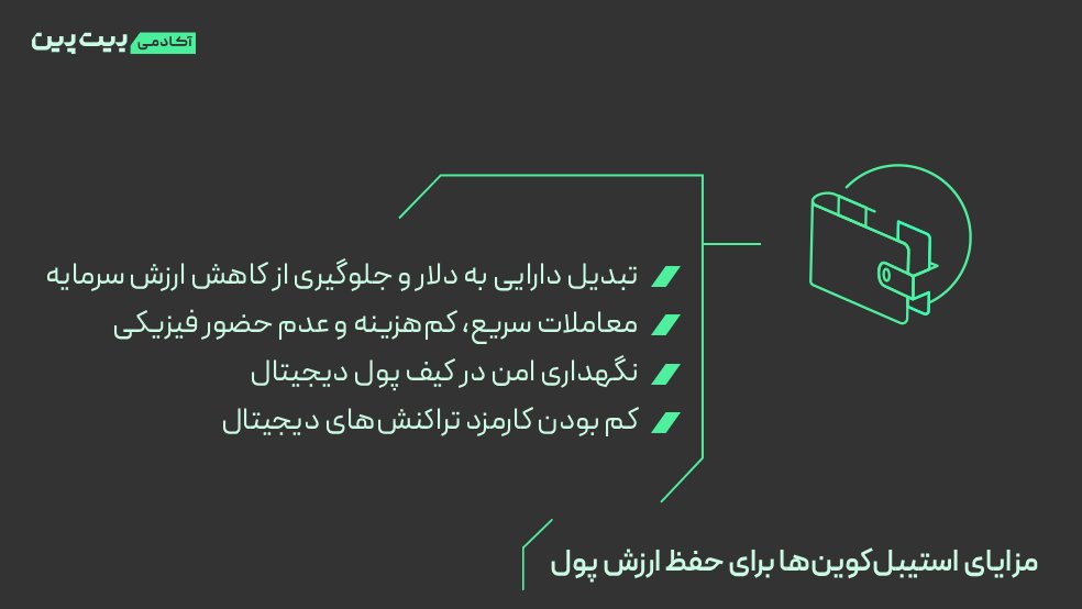استراتژی‌های کاربردی برای حفظ ارزش پول با ارز دیجیتال و افزایش ارزش دارایی