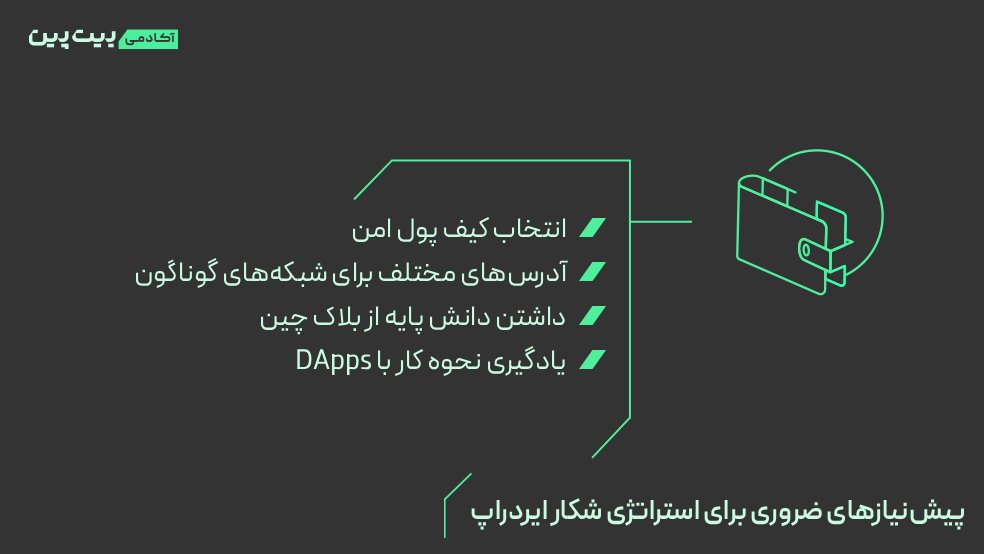پیش‌نیازهای ضروری برای استراتژی شکار ایردراپ