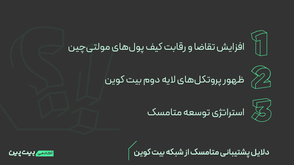 دلیل پشتیبانی متامسک از شبک بیت کوین چیست