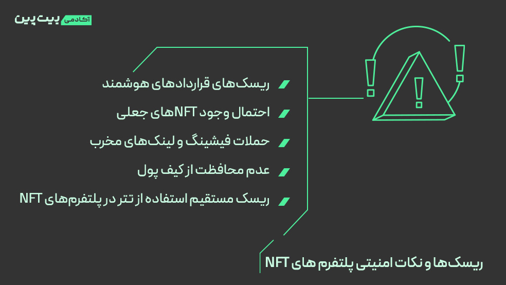 ریسک‌ها و نکات امنیتی پلتفرم های NFT چیست