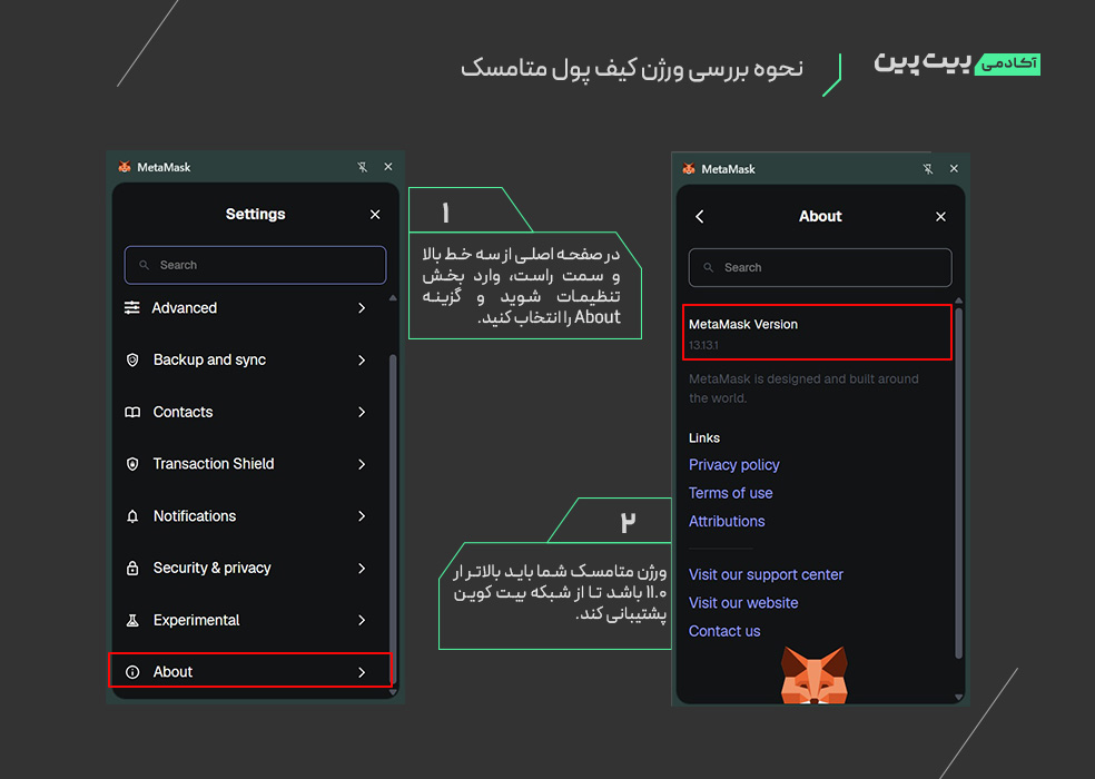 متامسک باید چه ورژنی باشد تا از بیت کوین پشتیبانی کند