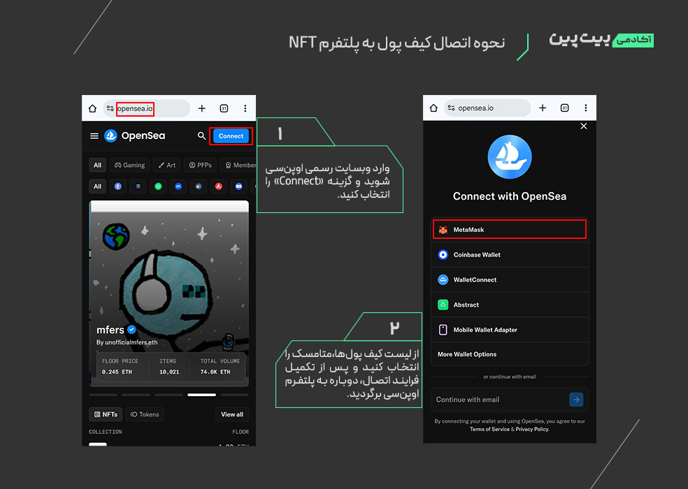نحوه اتصال کیف پول به پلتفرم NFT