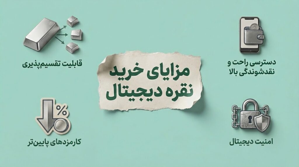 مزایای خرید نقره دیجیتال برای سرمایه گذاری چیست