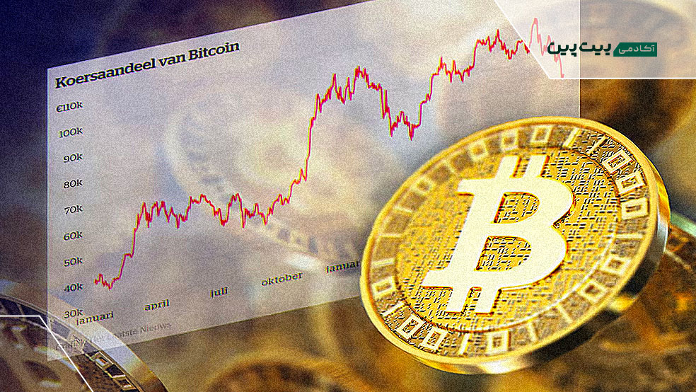 قیمت بیت‌کوین در ۲۰۲۶ چقدر خواهد بود؟ نظر تحلیلگران 