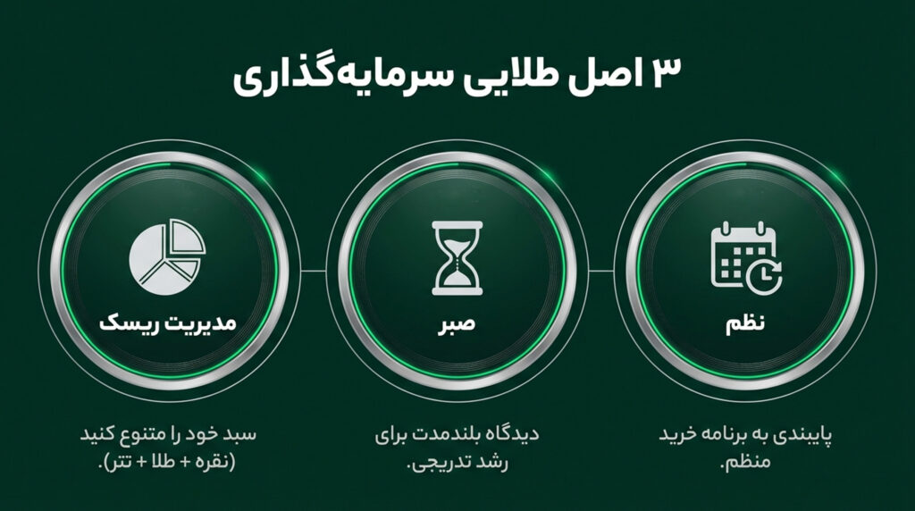 اصول موفقیت در سرمایه گذاری در نقره 