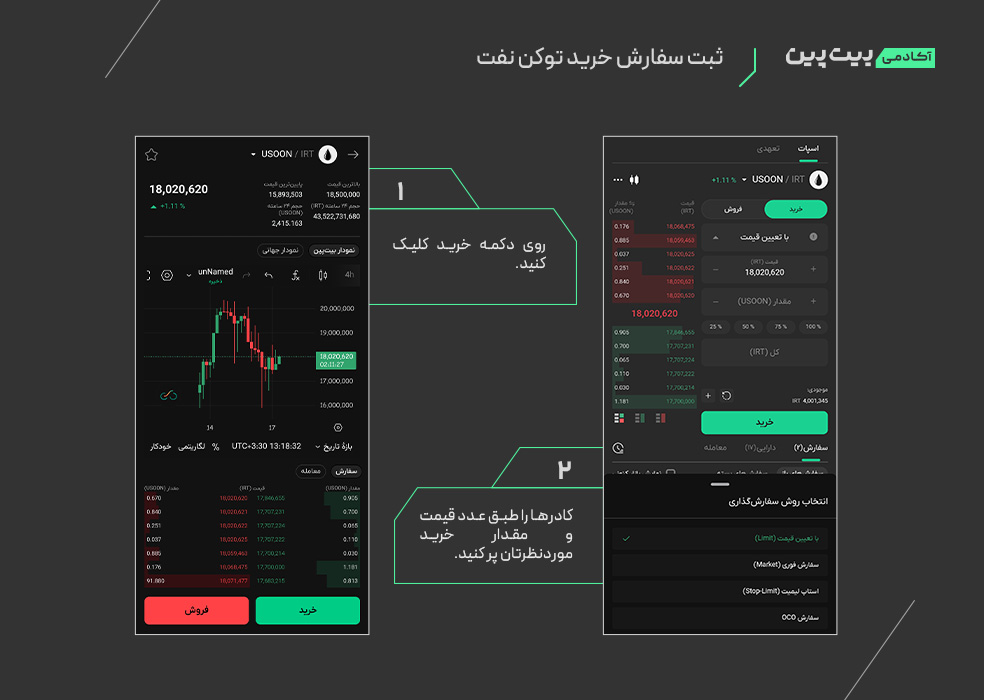 2 screenshots 1 آموزش خرید و فروش توکن نفت در بیت پین