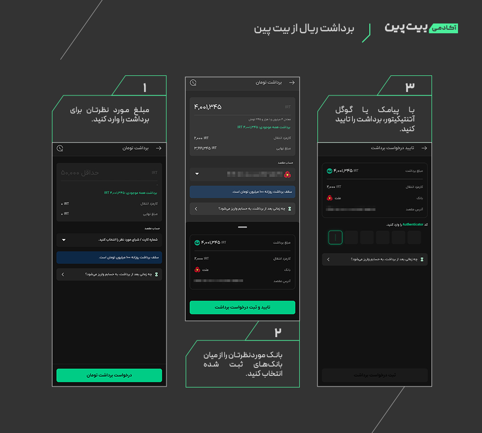3 screenshots آموزش خرید و فروش توکن نفت در بیت پین