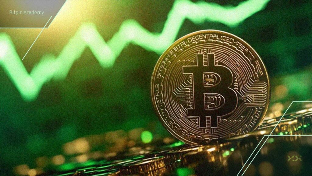 جهش بزرگ بیت کوین به بالای میانگین متحرک ۵۰ روزه!