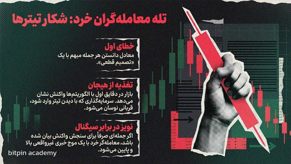 سرمایه‌گذار خرد باید چه چیزی را درست بفهمد؟