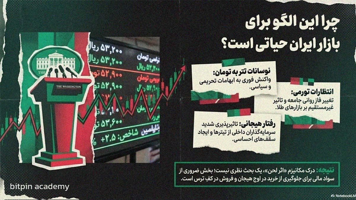 چرا این موضوع برای مخاطب ایرانی مهم‌تر است؟