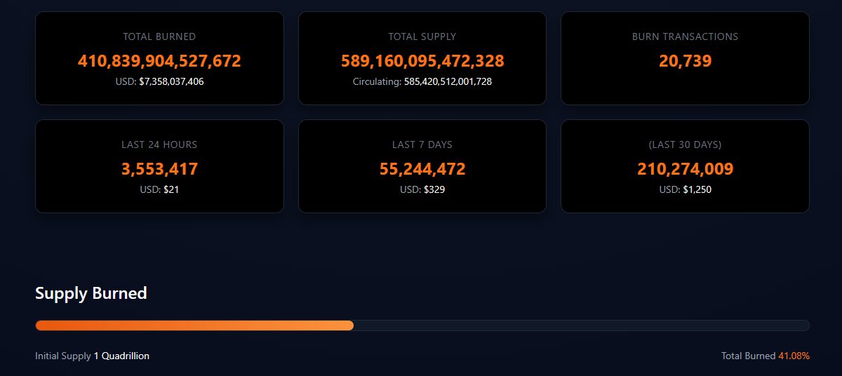 Screenshot 2026 04 27 213351 نهنگ‌ها در حال جارو کردن شیبا اینو از بازار هستند!