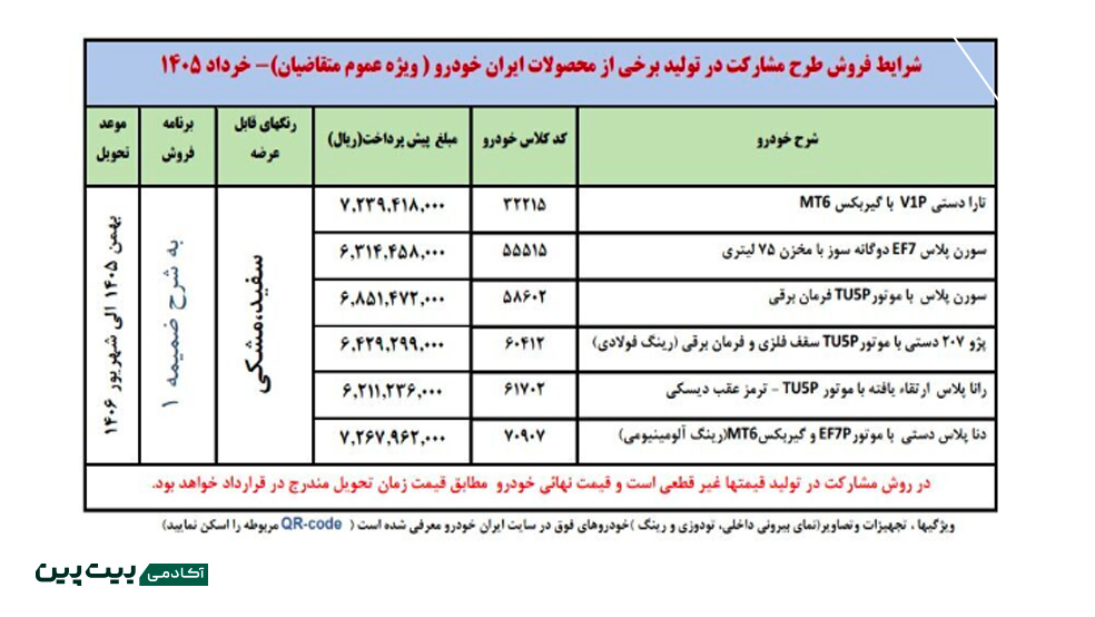 قیمت خودروهای طرح عید تا عید ایران خودرو