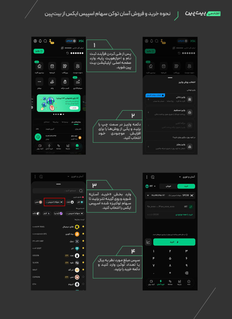 نحوه خرید و فروش آسان توکن سهام اسپیس ایکس از بیت پین