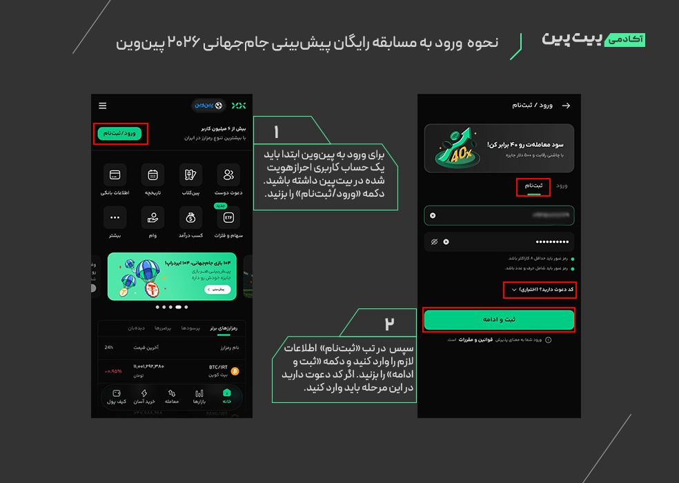نحوه ورود به مسابقه رایگان پیش بینی جام جهانی ۲۰۲۶ بیت پین