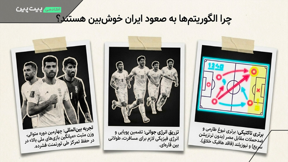چرا اوپتا به ایران خوش بین است