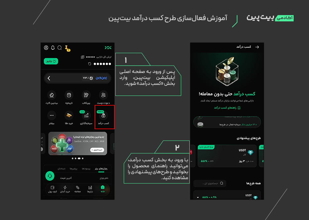 آموزش فعالسازی طرح کسب درآمد بیت پین-1