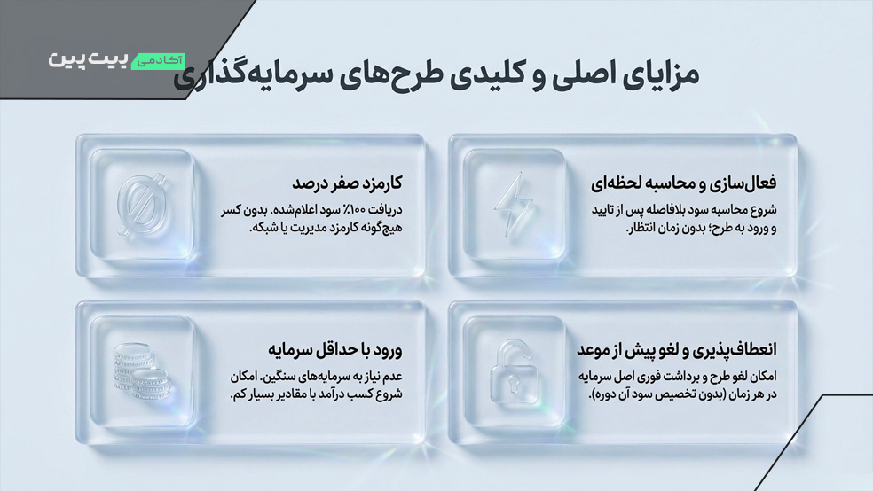 مزایای طرح کسب درآمد بیت پین چیست