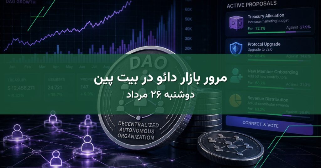 مرور بازار دائو در بیت پین - دوشنبه ۲۶ مرداد