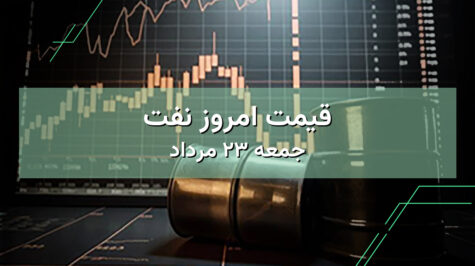قیمت نفت امروز ۲۳ مرداد | مشاهده قیمت نفت ایران و جهان