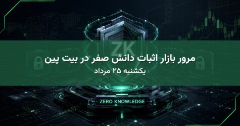 مرور بازار اثبات دانش صفر در بیت پین - یکشنبه ۲۵ مرداد