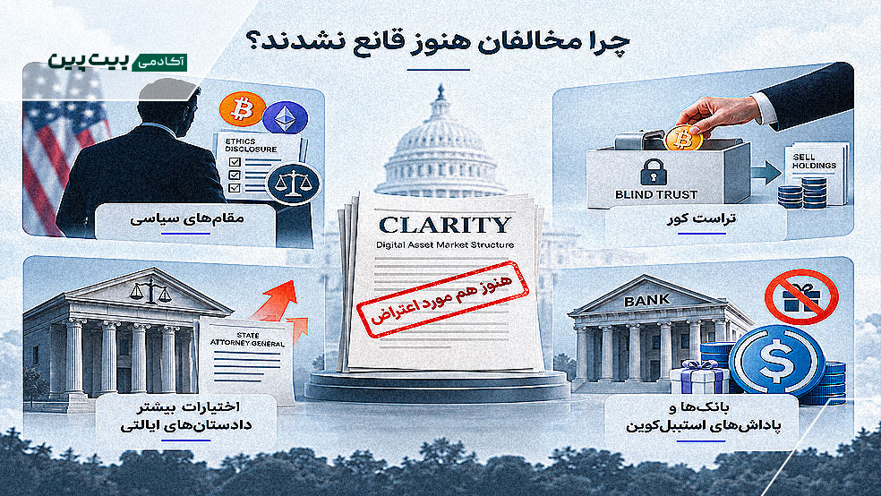 مهمترین دلایل مخالفت با نسخه تازه قانون کلریتی