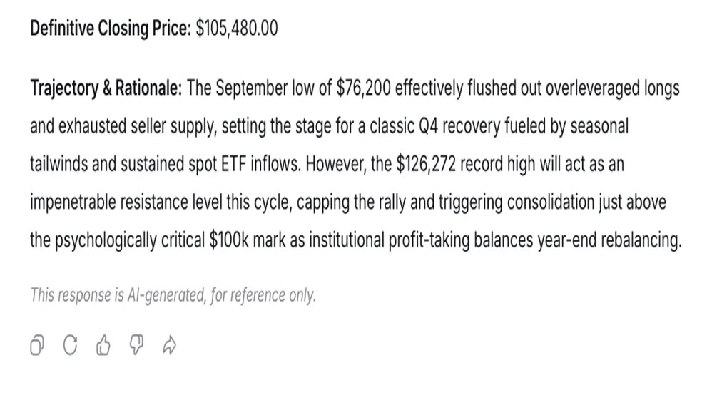 پیش‌بینی ۱۰۵ هزار و ۴۸۰ دلاری دیپ‌ سیک برای بیت کوین