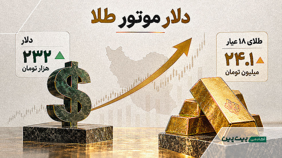 رشد دلار و اثر آن بر قیمت طلای ۱۸ عیار