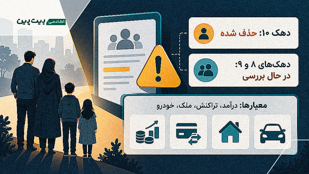 معیارهای بررسی و احتمال قطع یارانه برای برخی خانوارها